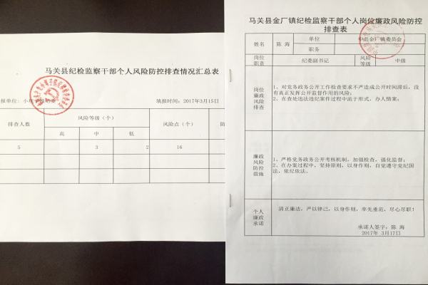 全面开展廉政风险排查防控工作.jpg