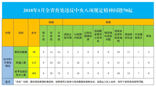 中央八项规定_副本0.jpg