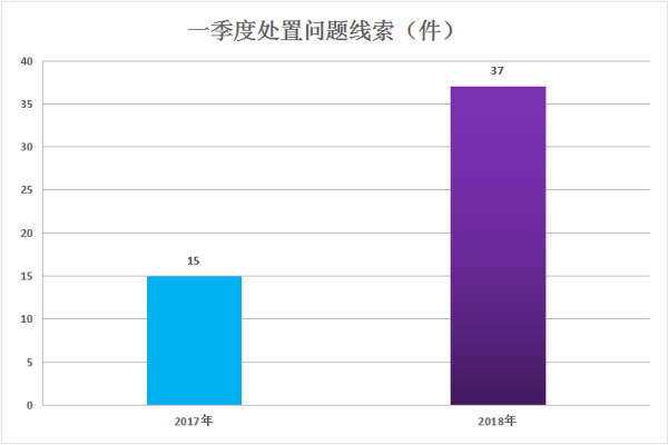 QQ图片20180402161456.png