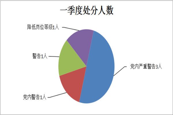 QQ图片20180402161512.png