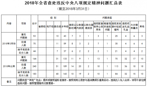 QQ截图20180411102246.png