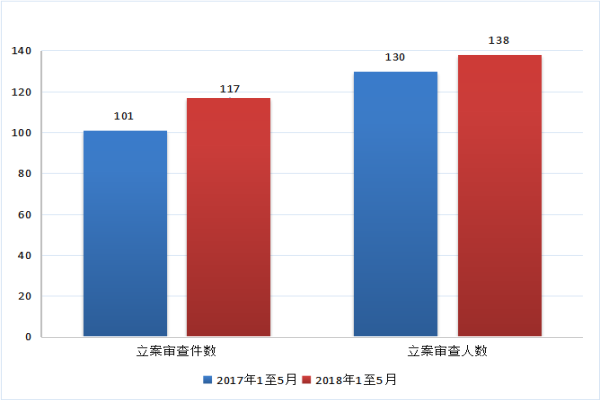 QQ图片20180531152259.png