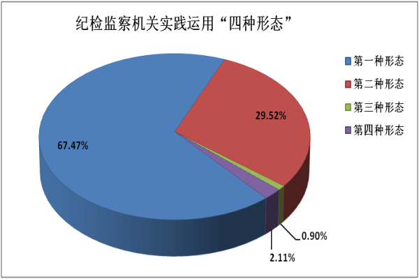 QQ图片20180531152138.png