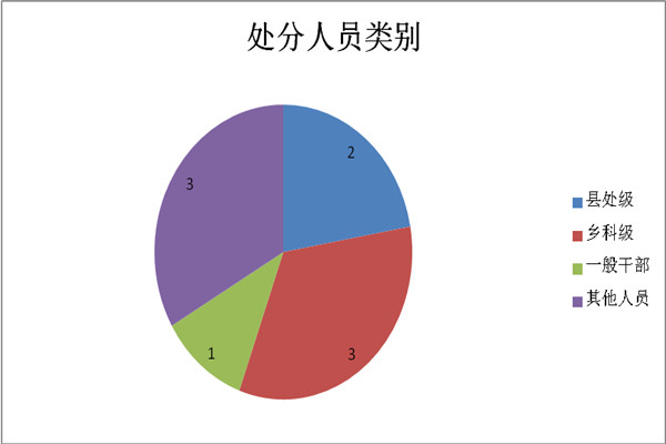 QQ图片20180626160920.jpg