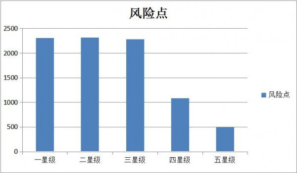 思茅区图片1.jpg