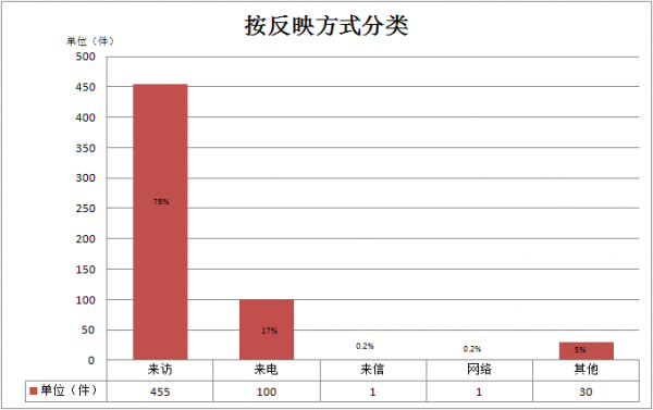 QQ图片20180907113904.png