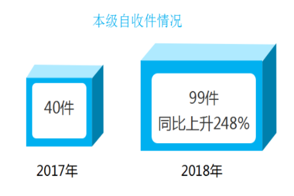 微信图片222_20180910170613.png