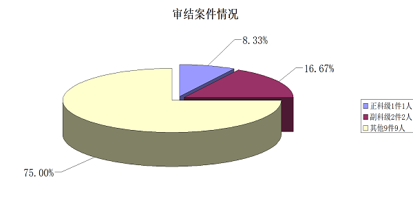 QQ图片20181016163952.png