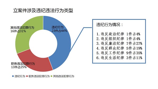 图5.jpg