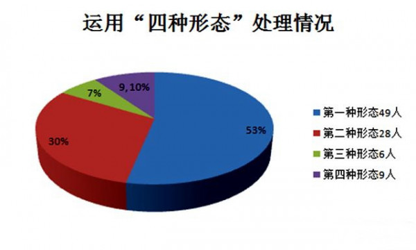 22.3通海图解3.jpg