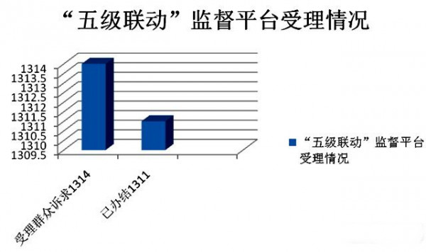 22.3通海图解2.jpg