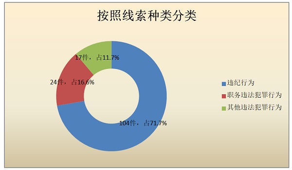 官渡修改图.jpg