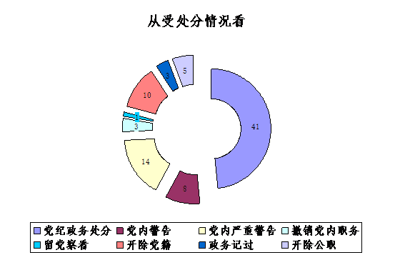 QQ图3.png