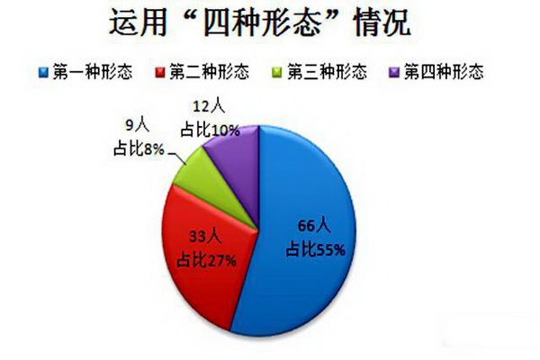 通海图解4.jpg