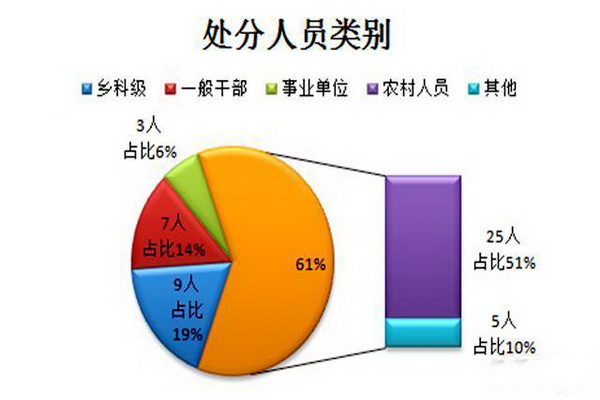 通海图解3.jpg