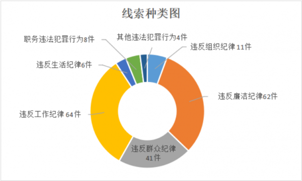 2019年1月8日上报稿件3473.png