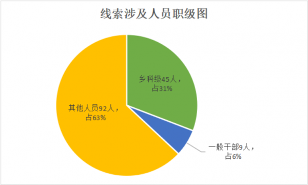 2019年1月8日上报稿件3524.png