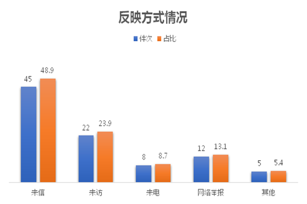 %P6]GOW)I5[WCUGH%LTTLIH.png