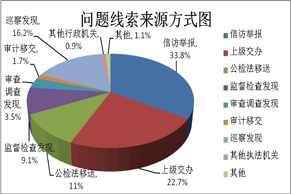 QQ图片20190130110730.png