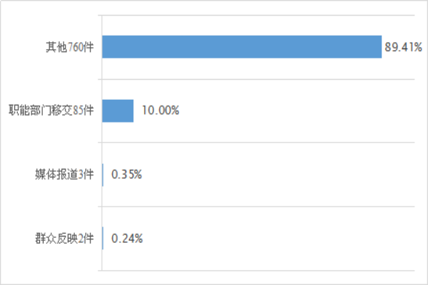 图片3t.png