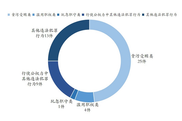 图6.jpg