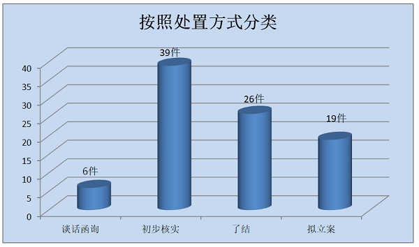 QQ图片20190612165030.png