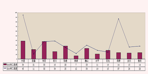 QQ图片20190704171700.png