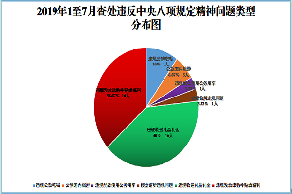 微信图片_20190809175551.png