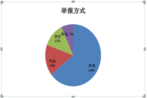 图二.jpg