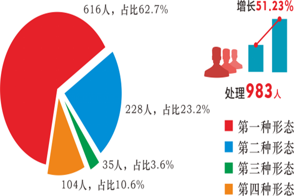 微信图片_20191025154143.png