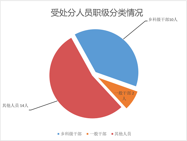 微信截图_20191113171120.png