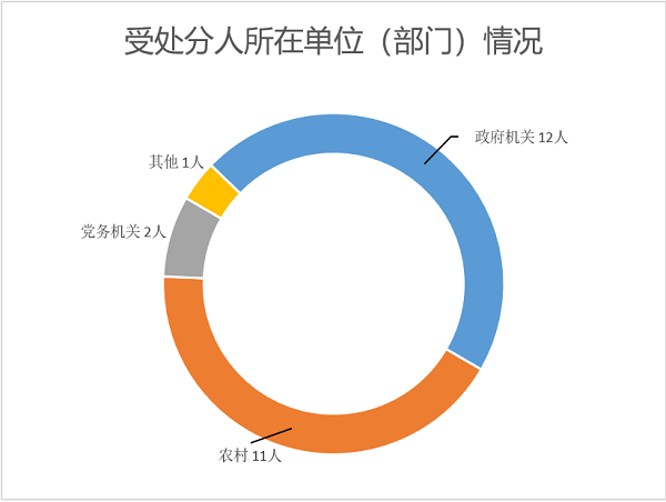 微信截图_20191113171151.png