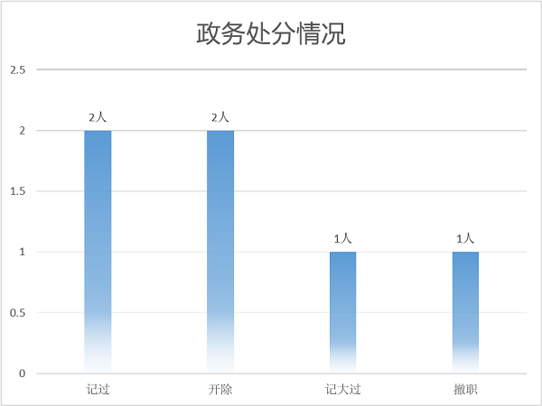 微信截图_20191113171101.png