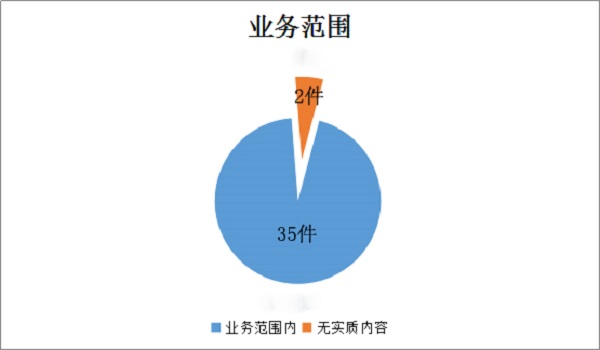 微信图片_20191126143800.jpg