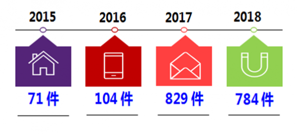 微信截图_20191130115502.png