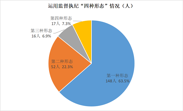 QQ图片20191203171118.png