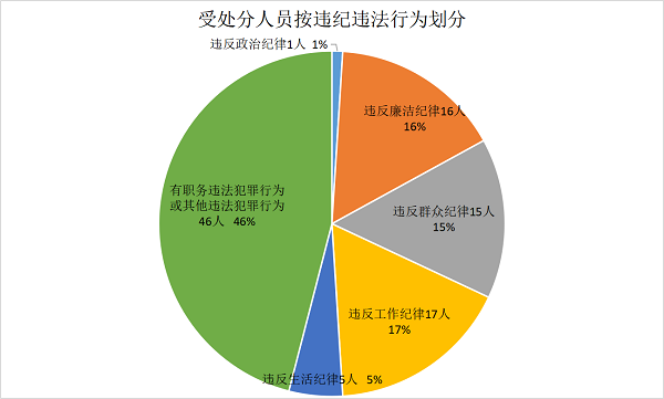 QQ图片20191207095416.png