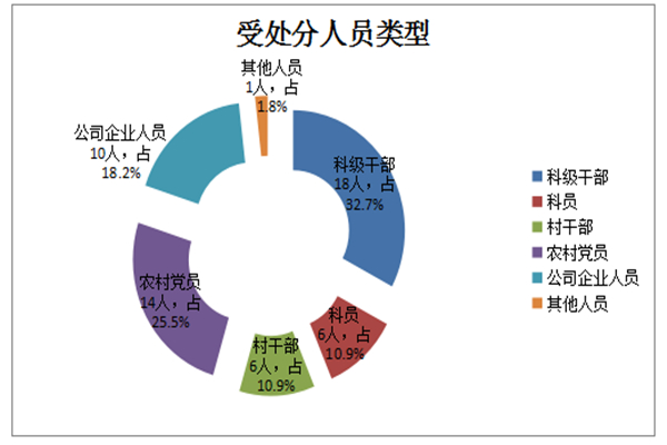 QQ图片20191216150758.jpg