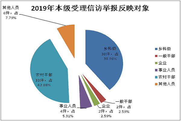 QQ图片20200114114724.png