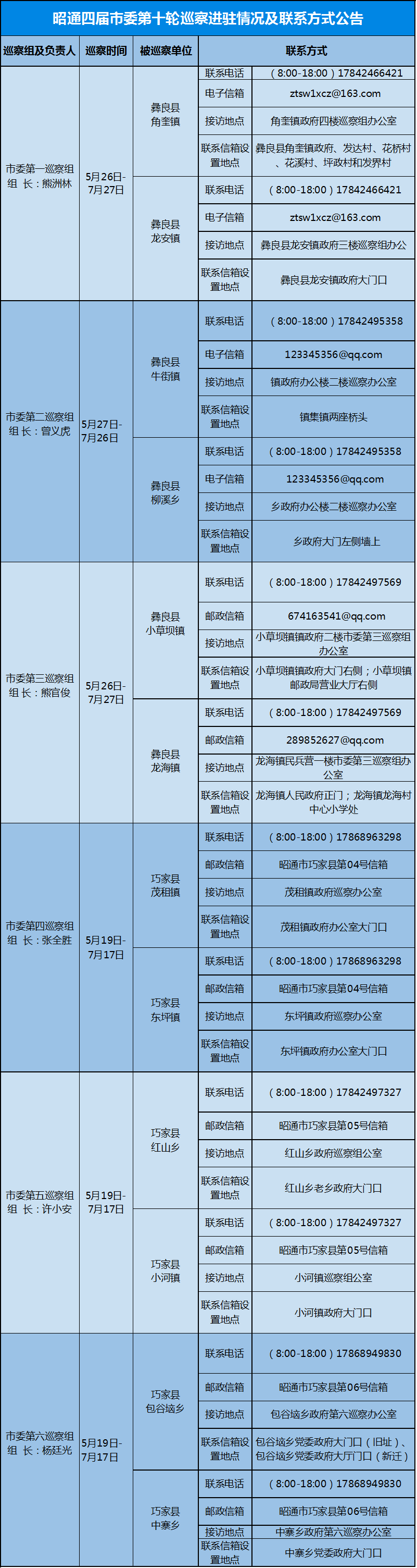 微信图片_20200529173126.png